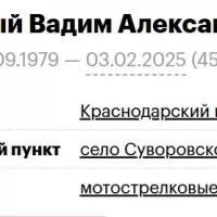 Volnyy Vadim Aleksandrovich