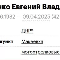 Мефоденко Евгений Владимирович