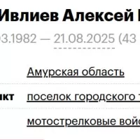 Isachenko-Ivliev Aleksey Nikolaevich