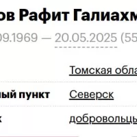 Iskhakov Rafit Galiakhmetovich