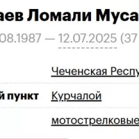 Gataev Lomali Musaevich