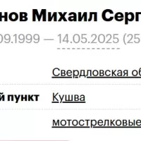 Kazanov Mikhail Sergeevich