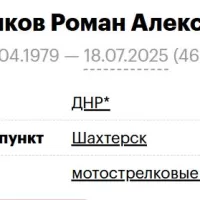 Gavrilenkov Roman Aleksandrovich