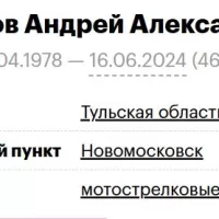 Razinkov Andrey Aleksandrovich