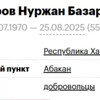 Alisherov Nurzhan Bazarbekovich