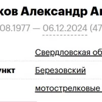 Stepannikov Aleksandr Anatolevich