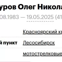 Bashurov Oleg Nikolaevich