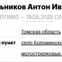 Strelnikov Anton Ivanovich