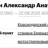 Suponin Aleksandr Anatolevich