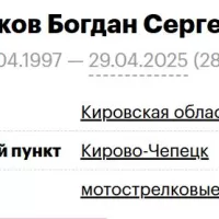 Stukov Bogdan Sergeevich