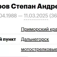 Vetrov Stepan Andreevich