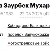 Tezadov Zaurbek Mukharbekovich