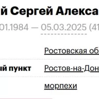 Tynskiy Sergey Aleksandrovich