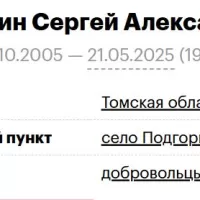 Galichanin Sergey Aleksandrovich