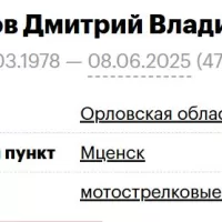 Funtikov Dmitriy Vladimirovich