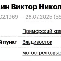 Gmyzin Viktor Nikolaevich