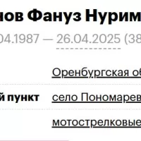 Daminov Fanuz Nurimanovich