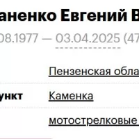 Velikoivanenko Evgeniy Viktorovich