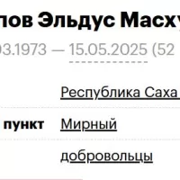 Zaripov Eldus Maskhut-uly