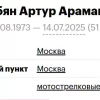 Virabyan Artur Aramaisovich