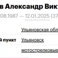 Yudichev Aleksandr Viktorovich