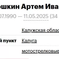 Aldoshkin Artem Ivanovich