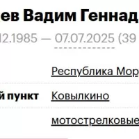 Kitaev Vadim Gennadevich
