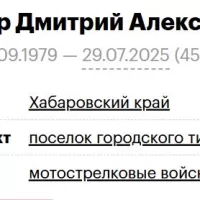 Dragoner Dmitriy Aleksandrovich