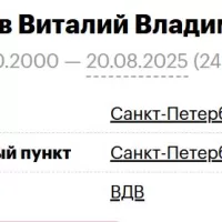 Kulikov Vitaliy Vladimirovich