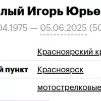 Belyy Igor Yurevich