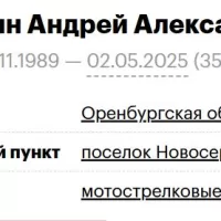Savochkin Andrey Aleksandrovich