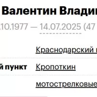 Савчук Валентин Владимирович