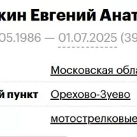 Kostochkin Evgeniy Anatolevich