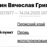 Sementin Vyacheslav Grigorevich