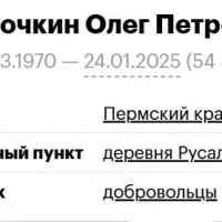 Kurochkin Oleg Petrovich