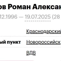 Lepikhov Roman Aleksandrovich