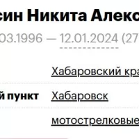 Pyrsin Nikita Alekseevich
