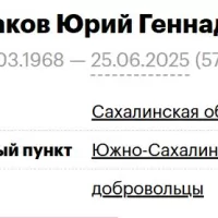 Khritakov Yuriy Gennadevich