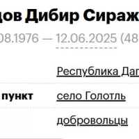 Magomedov Dibir Sirazhudinovich