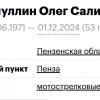 Набиуллин Олег Салихович