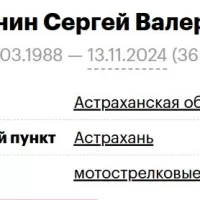 Savonin Sergey Valerevich
