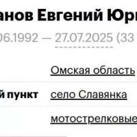 Aychanov Evgeniy Yurevich