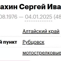 Neudakhin Sergey Ivanovich
