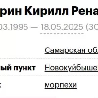 Alburin Kirill Renatovich