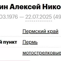 Batalin Aleksey Nikolaevich