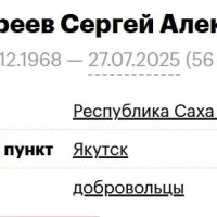 Berdereev Sergey Alekseevich