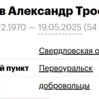 Imakaev Aleksandr Trofimovich