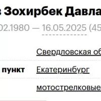 Karamov Zokhirbek Davlatbekovich