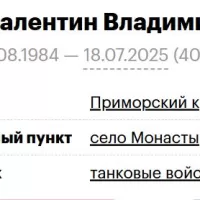 Kim Valentin Vladimirovich