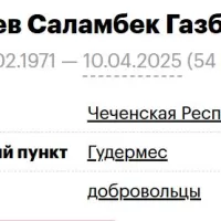 Gakiev Salambek Gazbievich